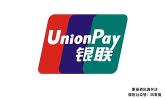 網聯上線能否破除支付雙寡頭格局，銀聯的啟示